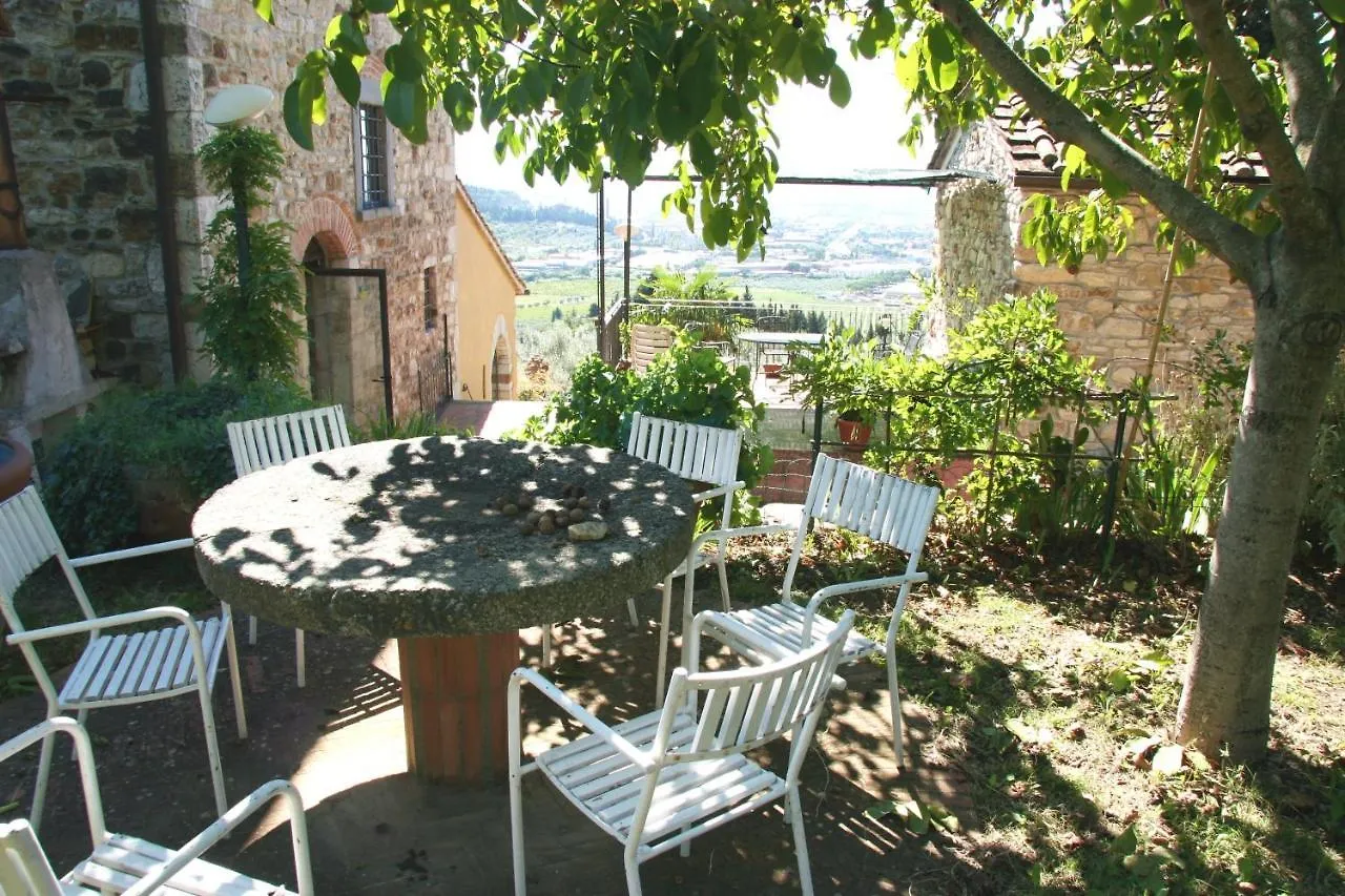 2 Bedrooms House With Shared Pool Jacuzzi And Furnished Terrace At Calenzano Holiday home