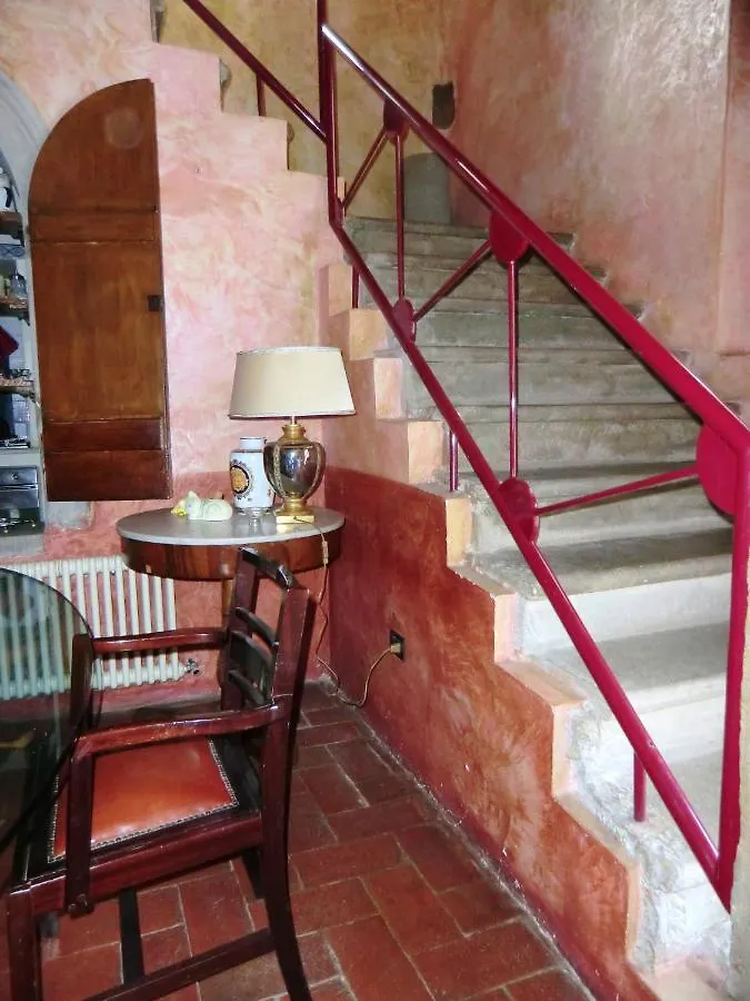 2 Bedrooms House With Shared Pool Jacuzzi And Furnished Terrace At Calenzano 0*,
